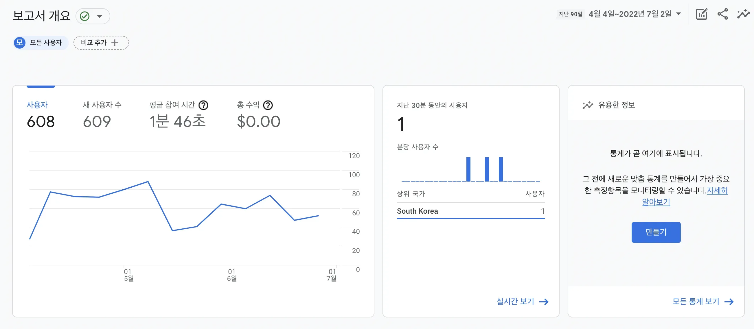 총 사용자 수